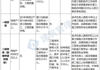 建设部评职称网站_(建设部职称评审和北京市职称评审的区别)