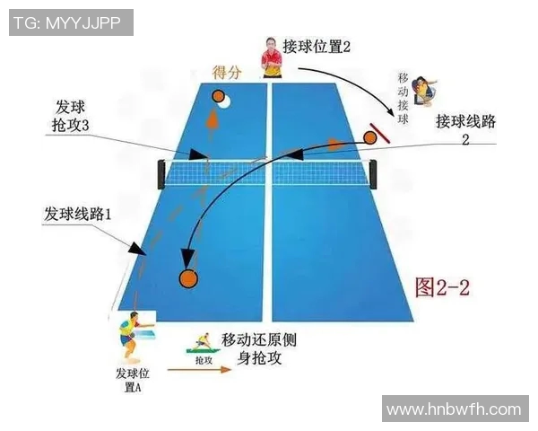 中国与巴西任意球对决解析：技术与战术的较量与启示