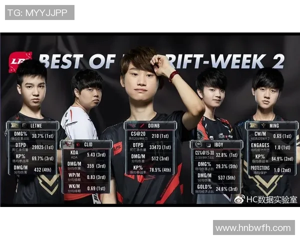 RNG战术引发热议分析团队配合与个人发挥的平衡问题